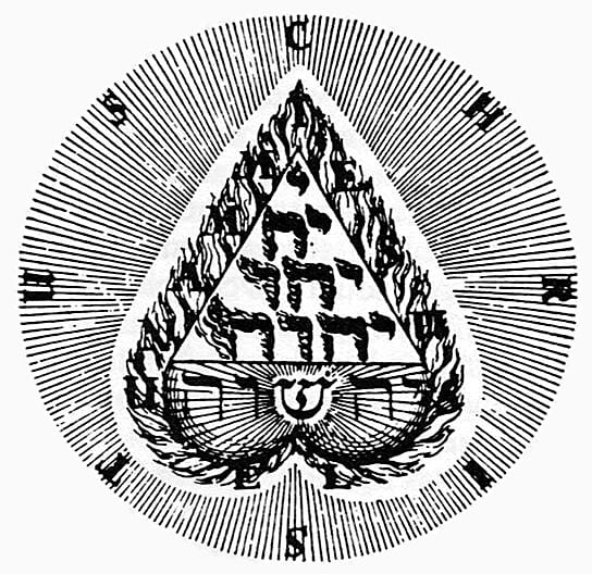 Emblema del corazón invertido con el Tetragrámaton